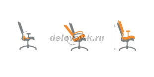 Кресло игровое CHAIRMAN GAME 15 экопремиум рис5