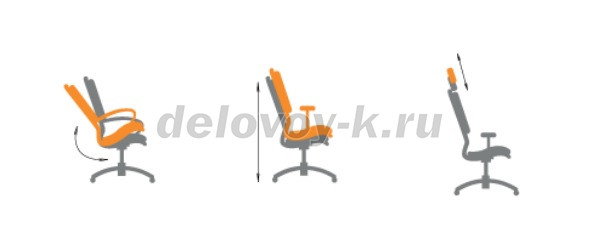 Кресло офисное CHAIRMAN 545 ЭКО экокожа рис5