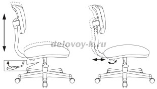 Кресло Бюрократ CH-299NX рис3