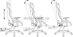 Кресло игровое ZOMBIE GAME PENTA экокожа крестовина пластик рис2