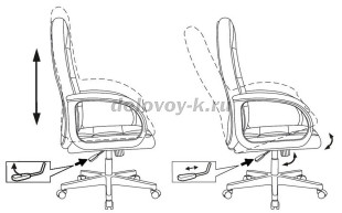 Кресло руководителя Бюрократ CH-002 крестовина пластик рис2