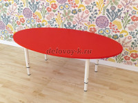 СТОЛ ОВАЛЬНЫЙ СТОЛЕШНИЦА ПЛАСТИК, ГРУППА С 00 ПО 1 рис1