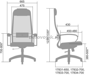 Кресло руководителя эргономичное МЕТТА-21 (MPRU)/подл.130/осн.001 рис2