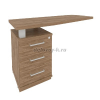 Тумба приставная с топом для криволинейного стола левая (определяется в зависимости от стороны стола рис1